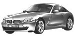 BMW E86 U1961 Fault Code